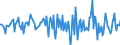 Indicator: Housing Inventory: Median: Listing Price Month-Over-Month in Beaver County, PA
