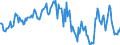Indicator: Housing Inventory: Median: Home Size in Square Feet in Beaver County, PA