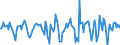 Indicator: Market Hotness:: Median Days on Market in Blair County, PA