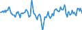 Indicator: Market Hotness:: Median Days on Market Day in Blair County, PA