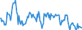 Indicator: Housing Inventory: Median: Home Size in Square Feet in Blair County, PA