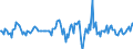 Indicator: Market Hotness:: Median Listing Price in Lackawanna County, PA