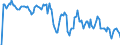 Indicator: Market Hotness: Hotness Rank in Lackawanna County, PA: 