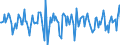 Indicator: Market Hotness:: Median Days on Market in Lancaster County, PA