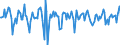 Indicator: Market Hotness:: Median Days on Market in Lancaster County, PA