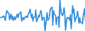 Indicator: Market Hotness:: Median Listing Price in Lancaster County, PA