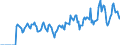 Indicator: Market Hotness: Hotness: Market Hotness: Hotness: Score in Mercer County, PA