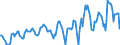 Indicator: Housing Inventory: Median: Listing Price in Mercer County, PA