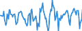 Indicator: Housing Inventory: Active Listing Count: Month-Over-Month in Montgomery County, PA