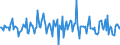Indicator: Housing Inventory: Median: Listing Price Month-Over-Month in Northampton County, PA