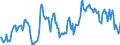 Indicator: Housing Inventory: Median: Home Size in Square Feet in Northampton County, PA