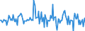 Indicator: Market Hotness:: Median Listing Price in Pike County, PA