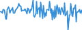 Indicator: Housing Inventory: Median: Home Size in Square Feet Month-Over-Month in Pike County, PA