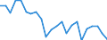 Indicator: Housing Inventory: Active Listing Count: ent County, RI