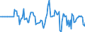 Indicator: Market Hotness: Hotness Rank in Kent County, RI: 