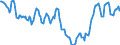 Indicator: Housing Inventory: Active Listing Count: in Cherokee County, SC