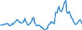 Indicator: Housing Inventory: Active Listing Count: Year-Over-Year in Cherokee County, SC