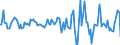 Indicator: Market Hotness:: Median Listing Price in Lancaster County, SC