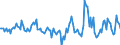 Indicator: Housing Inventory: Active Listing Count: Month-Over-Month in Pickens County, SC