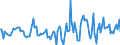 Indicator: Housing Inventory: Active Listing Count: Month-Over-Month in Jefferson County, TN