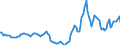 Indicator: Housing Inventory: Active Listing Count: Year-Over-Year in Jefferson County, TN