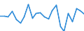 Indicator: Housing Inventory: Active Listing Count: efferson County, TN