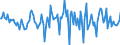 Indicator: Housing Inventory: Average Listing Price: Month-Over-Month in Jefferson County, TN