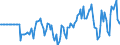 Indicator: Market Hotness: Hotness Rank in Jefferson County, TN: 