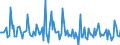 Indicator: Market Hotness: Page View Count per Property: in Jefferson County, TN