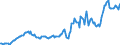 Indicator: Housing Inventory: Median: Listing Price in Jefferson County, TN