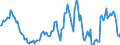 Indicator: Housing Inventory: Median: Listing Price Year-Over-Year in Jefferson County, TN