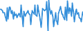 Indicator: Housing Inventory: Median: Home Size in Square Feet Month-Over-Month in Jefferson County, TN