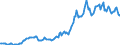 Indicator: Housing Inventory: Average Listing Price: in Mcminn County, TN