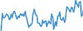 Indicator: Market Hotness: Hotness Rank in McMinn County, TN: 