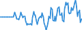 Indicator: Market Hotness: Hotness Rank in McMinn County, TN: 