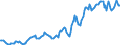 Indicator: Housing Inventory: Median: Listing Price in Mcminn County, TN