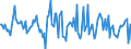 Indicator: Housing Inventory: Median: Home Size in Square Feet Month-Over-Month in Mcminn County, TN