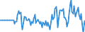 Indicator: Market Hotness: Hotness Rank in Putnam County, TN: 