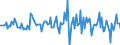 Indicator: Market Hotness:: Median Listing Price in Washington County, TN