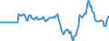 Indicator: Market Hotness: Hotness Rank in Brazos County, TX: 