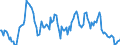 Indicator: Housing Inventory: Median: Listing Price Year-Over-Year in Hardin County, TX