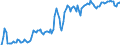 Indicator: Market Hotness: Hotness Rank in Jefferson County, TX: 