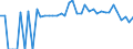 Indicator: 90% Confidence Interval: Lower Bound of Estimate of People Age 0-17 in Poverty for Polk County, TX