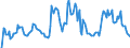Indicator: Market Hotness: Hotness Rank in Chesterfield County, VA: 