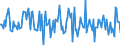 Indicator: Housing Inventory: Average Listing Price: Month-Over-Month in Montgomery County, VA