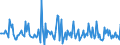 Indicator: Market Hotness:: Listing Views per Property in Montgomery County, VA