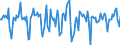 Indicator: Market Hotness:: Median Days on Market in Montgomery County, VA