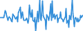 Indicator: Market Hotness:: Median Listing Price in Montgomery County, VA