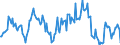 Indicator: Market Hotness:: Median Listing Price in Montgomery County, VA