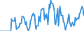 Indicator: Market Hotness: Hotness Rank in Montgomery County, VA: 